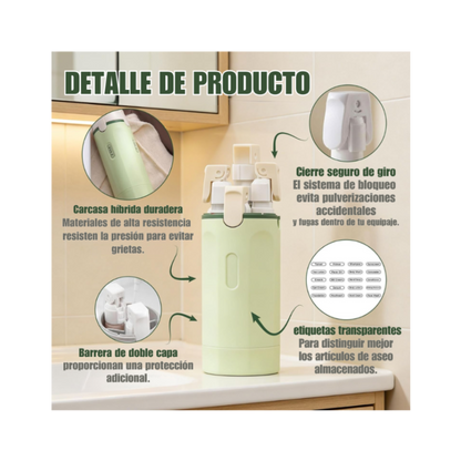 TravelClean 4 en 1- Dispensador de viaje inteligente.